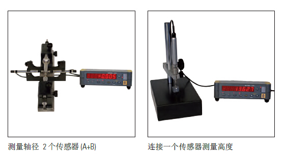 數(shù)顯裝置D50 