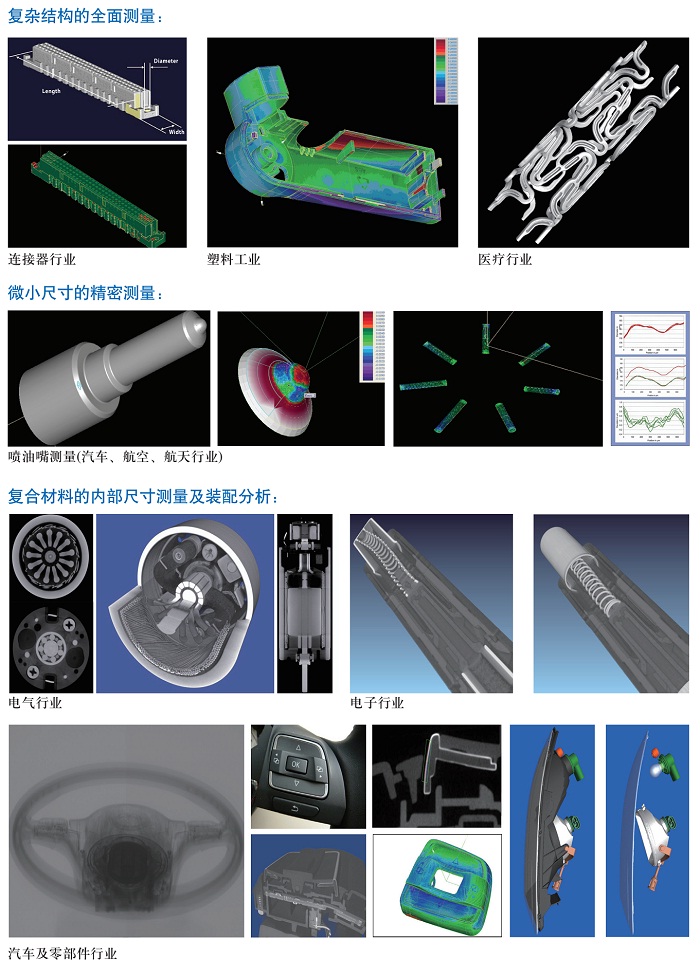 Werth TomoScope L